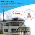 thumbnail image 2 of TV Antenna for Smart TV, Strong Magnetic Base Indoor TV Antenna for Easy, 2 of 5