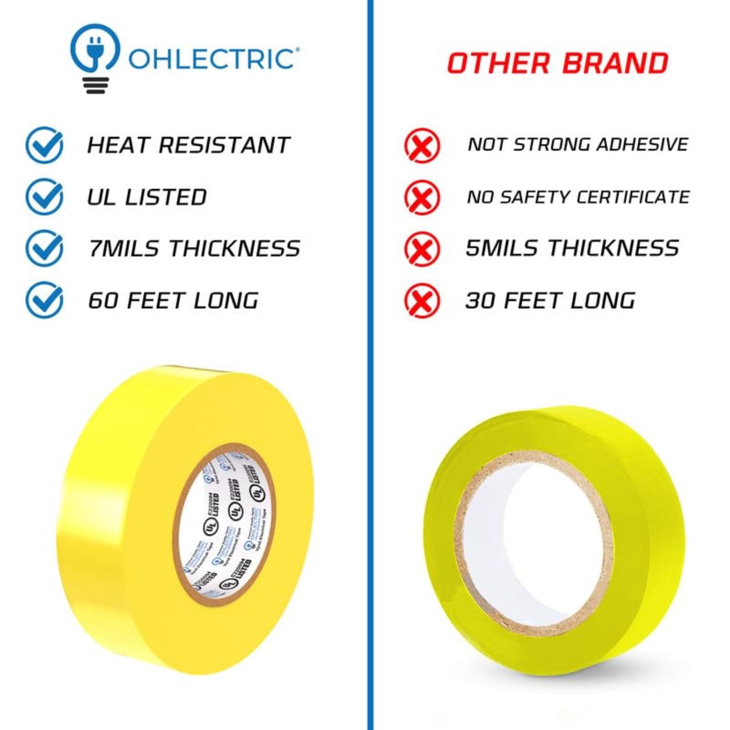 OHLECTRIC Professional Grade Vinyl Electrical Tape (20 Pack) Yellow - 7 Mil Thick Flame-Retardant, Heat & Weather Resistant 3/4 Inch x 60 Feet | Ideal for Contractors & Electricians