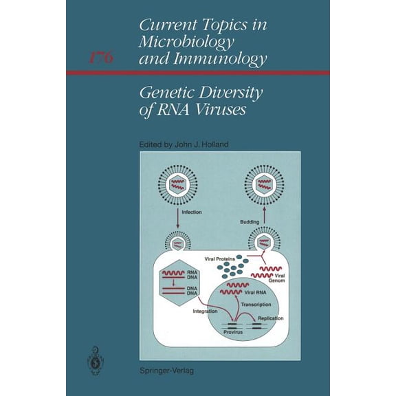 Current Topics in Microbiology and Immmu Genetic Diversity of RNA Viruses, Book 176, (Paperback)