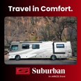 thumbnail image 4 of Regulador Suburban LP-R924 Cambio Automático de Propano, 4 of 5