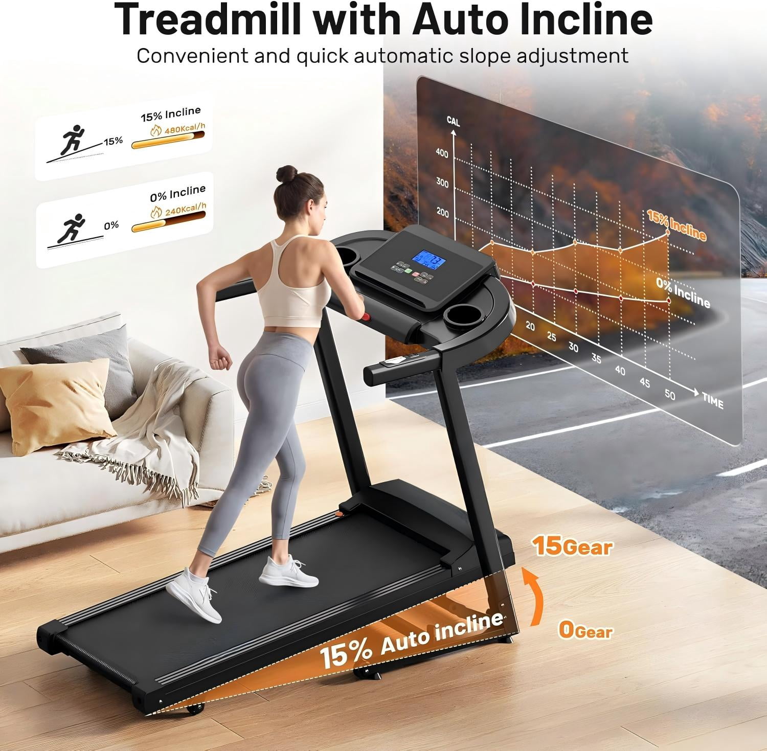 3.0 HP Folding Treadmill for Home with 0-15% Auto Incline,330-440lbs Capacity Portable Treadmill Compact Foldable Walking Pad Treadmills with 7.5 MPH Speed