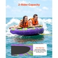thumbnail image 2 of KFFKFF Towable Tubes for Boating, 2-Rider Inflatable Boat Tubes and Towables, 340lbs Capacity Water Sport Tube for Boat to Pull - with Anti-Slip Pad, 2 of 9