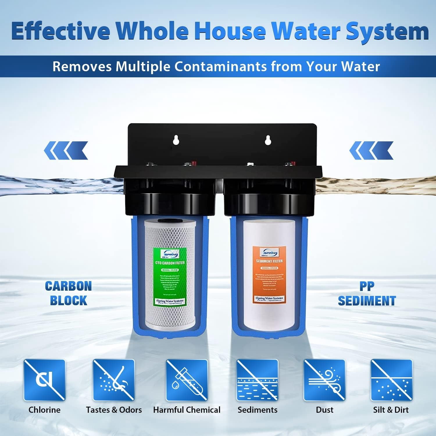 iSpring WGB21B 2-Stage Whole House Water Filtration System, Reduces Sediment, Chlorine, Taste, and Odor, 10” x 4.5” Filters with 1” Inlet/Outlet, w/Additional 6-Month Replacement Filter Set