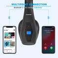 thumbnail image 2 of Auriculares Bluetooth Conambo Cancelación de ruido V5.1 35 horas HD Talktime CVC8.0, 2 of 5