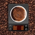 thumbnail image 2 of Binwennn Rigid Table Saw Parts R4510 Edge 3/8 Termination Bar Roofing Es Presso Scale With Timer 3kg/0.1g Accuracy Coffee B E An Scale Digital Pour Over Coffee Scale Portable Rechargeable Auto Tare, 2 of 5