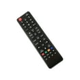 thumbnail image 3 of DEHA TV Remote Control for Samsung UN65MU850DFXZA Television, 3 of 6