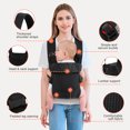 thumbnail image 4 of Newborn Carrier, Baby Carrier Newborn to Toddler, Ergonomic Baby Sling with Head Support, 4 of 6