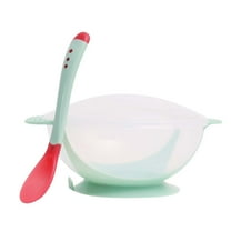 Odeerbi Baby Bowls And Spoons Set Suction Cup Sucker Bowl With Thermal Spoon Set Children Plastic Training Bowl Set Green