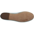 thumbnail image 4 of Sam Edelman Felicia Robin Egg Blue Slip On Rounded Toe Flexible Ballet Flats (Robin Egg Blue, 5), 4 of 6