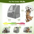 thumbnail image 6 of Cat Backpack Carrier Fully Ventilated-Pet Carrier Backpack for Cats and Small Dog Puppies  up to15 lb, 6 of 10