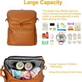 thumbnail image 3 of Minsong Backpack Purse for Women Fashion Waterproof PU Leather Mom Backpack Convertible Shoulder Bags Brown, 3 of 11