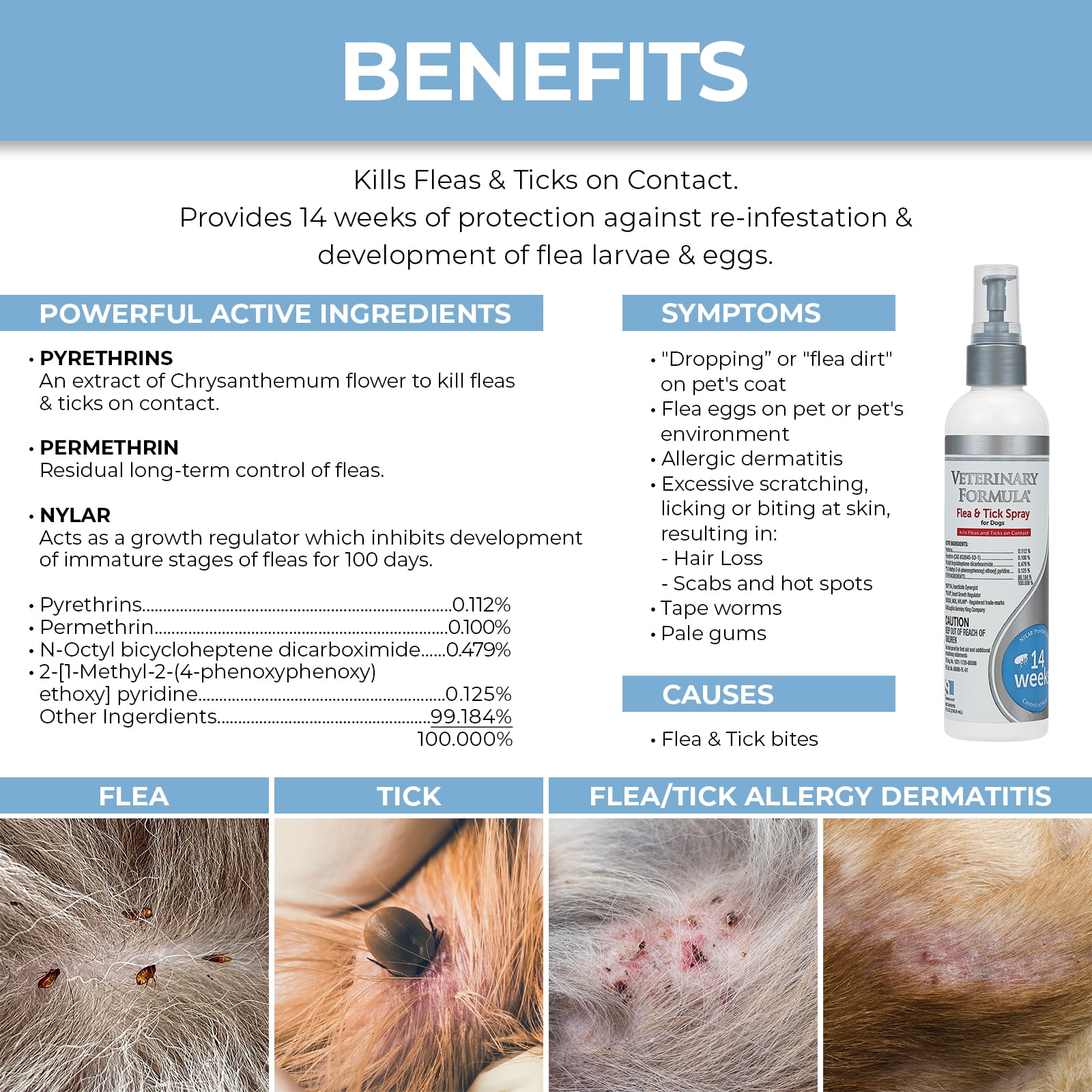 Veterinary Formula Clinical Care Flea And Tick Shampoo For Dogs And