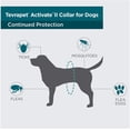 thumbnail image 4 of Collar antipulgas y garrapatas TevraPet Activate II para perros, 4 of 13
