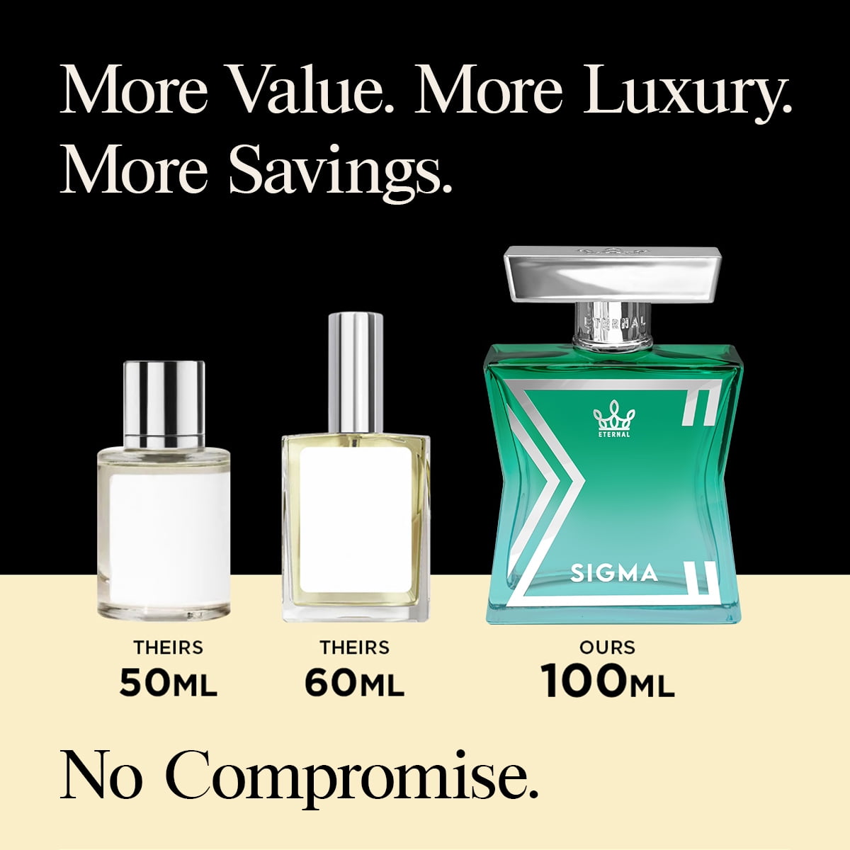 Eternal Fragrance SIGMA, Coconut Bergamot, Soft Tonka Eau de Parfum, Inspired by Beau Cologne for Men, 3.4 oz (100ml) Spray