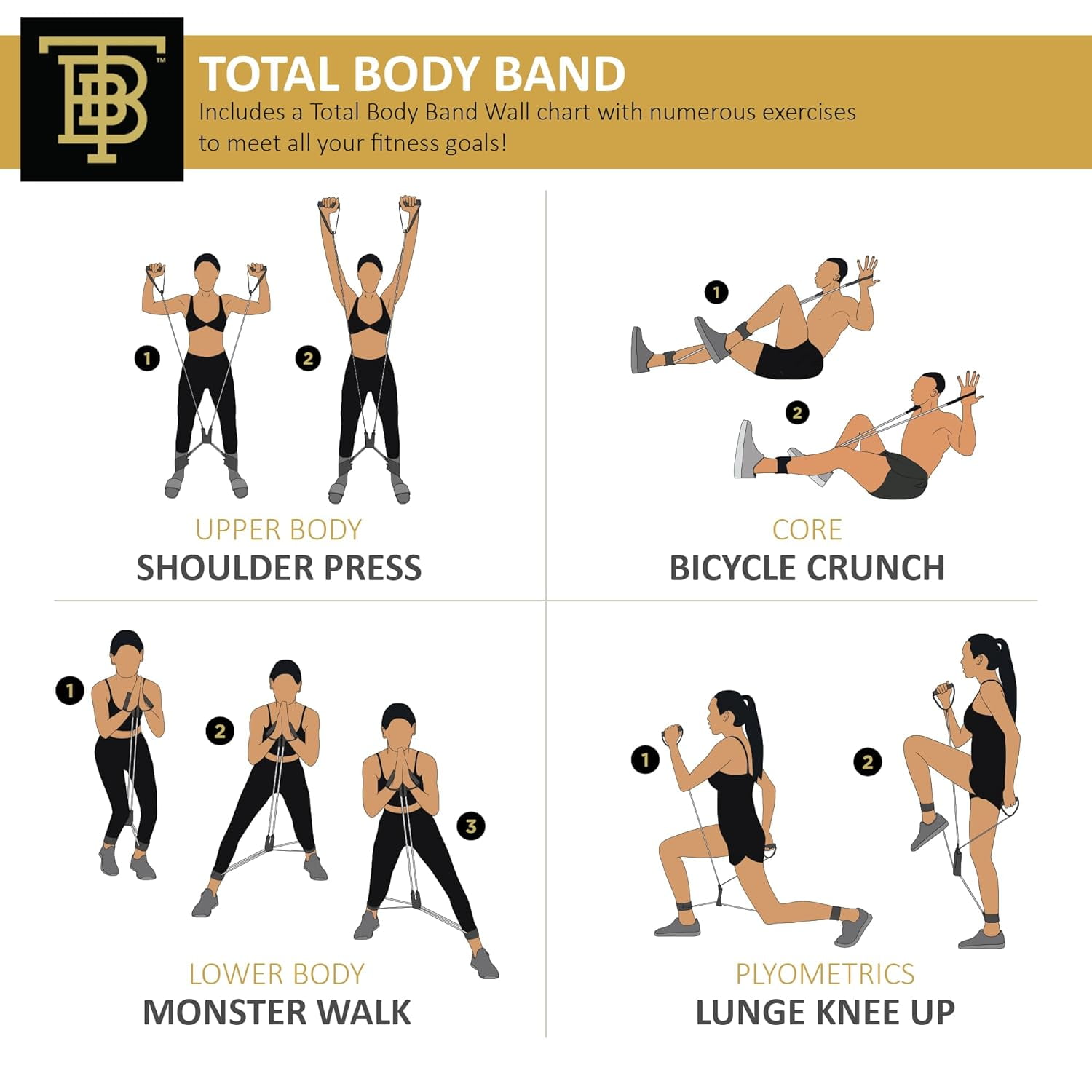 Total Body Band, 10 lbs, Light, Gold, Full Body Workout Band, Strength & Core Training
