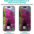 thumbnail image 3 of [3+3Pack] for iPhone Air Privacy Screen Protector with Camera Lens Protector Full Coverage Anti-Spy Tempered Glass Film 9H Hardness Easy Installation Bubble Free [6.5 inch], 3 of 7