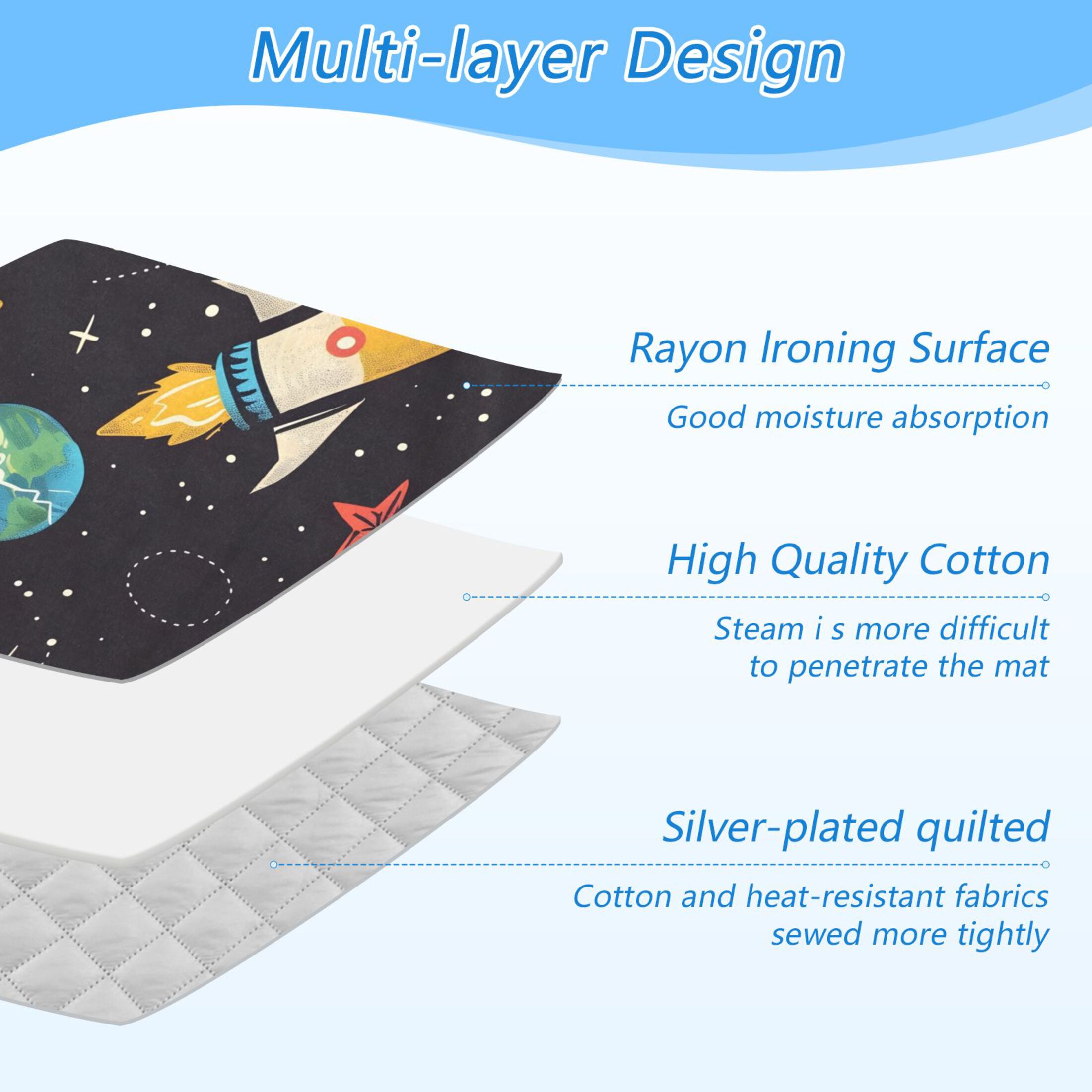 Moon Stars Planets Galaxy Ironing Mat Blanket Portable Travel Ironing Pad Heat Resistant Pad 47.2" x 27.6”