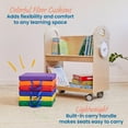 thumbnail image 5 of SoftZone Square Floor Cushions and Mobile Cushion Cart, 5 of 9