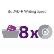 LG Ultra Slim Portable DVD Writer with M-DISC™ Support - GP63EX70