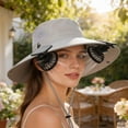 thumbnail image 4 of JZCHUNTOY Solar Fan Hat 1 Pack with 2 Detachable Fans, USB Rechargeable Long Battery Life Outdoor Sun Shade Cap, UV Protection Breathable Adjustable Cooling Hat for Hiking Camping Gardening, 4 of 6