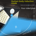 thumbnail image 1 of Lámpara de pared para exterior recargable con energía solar, lámpara de jardín, 100 LED, lámpara de inducción de cuerpo humano luminosa de cuatro lados, lámpara de calle, lámpara de jardín, 1 of 4