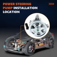 thumbnail image 5 of FIWARY Power Steering Pump with Pulley Fits for Honda Accord 2003-2007 2.4L 21-5341, 5 of 7