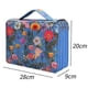thumbnail image 2 of Color pen stationery box case pencil case, school and office supplies, 2 of 5