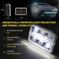 thumbnail image 3 of Graflsoa Jeep Wrangler 5-Inch Square LED Headlight with Halo Ring, 300W, 30000LM, 6000K/3000K, IP67 Waterproof, H4 Adapter Included, 3 of 6