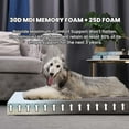 thumbnail image 2 of laifug high density(45d) memory foam (34"x22"x4") orthopedic waterproof pet/dog bed with washable cover., 2 of 6