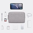 thumbnail image 4 of Estuche para cable USB Hesroicy con cremallera, tela Oxford, para auriculares, bolsa de almacenamiento para armario de viaje, artículos para el hogar, 4 of 7