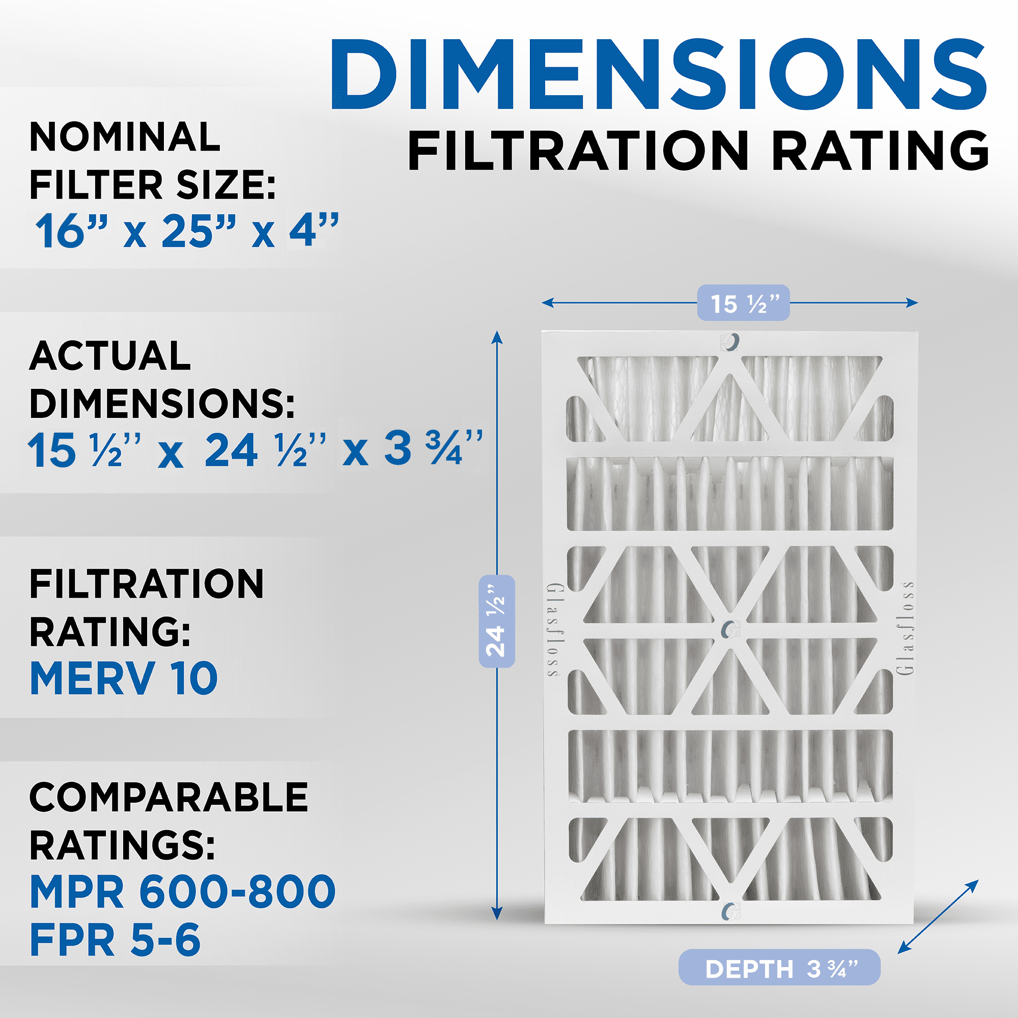 Glasfloss ZL 16x25x4 MERV 10 Pleated AC Furnace Air Filters. Box of 4. Exact Size: 15-1/2 x 24-1/2 x 3-3/4