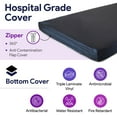 thumbnail image 5 of Proheal Memory Foam Hospital Bed Mattress - Gel Infused Pressure Redistribution with Raised Rails - 36" x 76" x 6" x 9", 5 of 6
