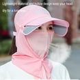 thumbnail image 4 of Anti-UV Sun Hat Sunscreen Visor Breathable Outdoor Face Neck Cover Cap, 4 of 9