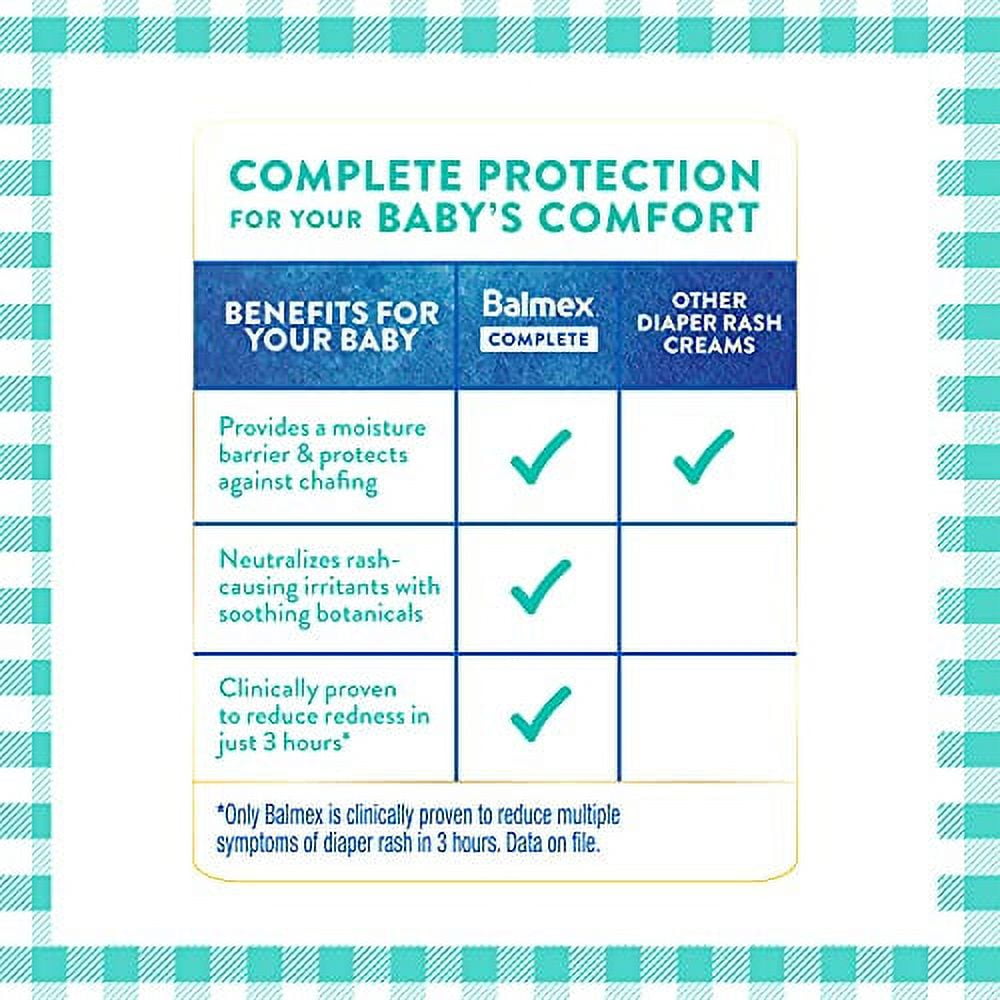 Balmex Complete Protection Baby Diaper Rash Cream with Zinc Oxide + Soothing Botanicals, 4 Oz, Pack of 3