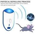thumbnail image 4 of Xihbxyly Repelente Electrónico de Plagas, Dispositivo de Conversión de Frecuencia, Uso Seguro En Interiores, Solución Sin Químicos, Eficaz Contra Roedores y Mosquitos, Ideal para Oficinas y Almacenes, 4 of 4