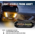 thumbnail image 5 of HRT 8PCS LED Strobe Lights Kit, 12V Sync Feature Amber White 12LED, with Controller for Trucks ATV RV Car, 5 of 5