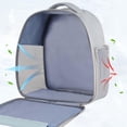 thumbnail image 3 of porta Bolsa con ventana con bolsillos externos para perros Agujeros de ventición Ambos Transpirable libre Azul Sunnimix Caja transportadora para gatos, 3 of 8