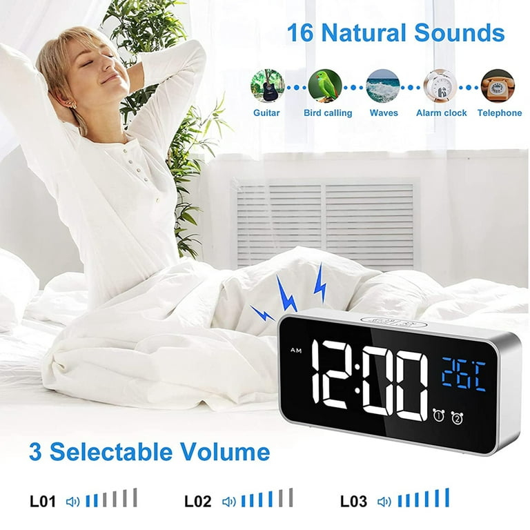 Large Digital Alarm Clock For Visually Impaired - Big Electric Clock For  Bedroom, Jumbo Number Display, Fully Dimmable Brightness Dimmer, Usb Ports