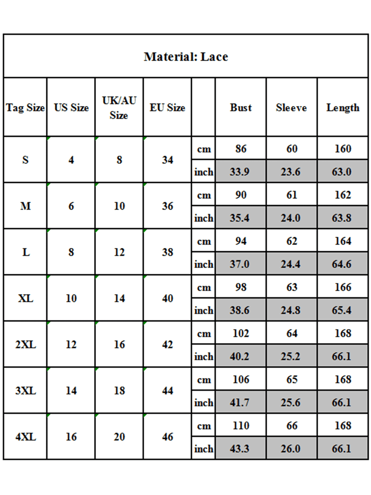 Abu Size Chart