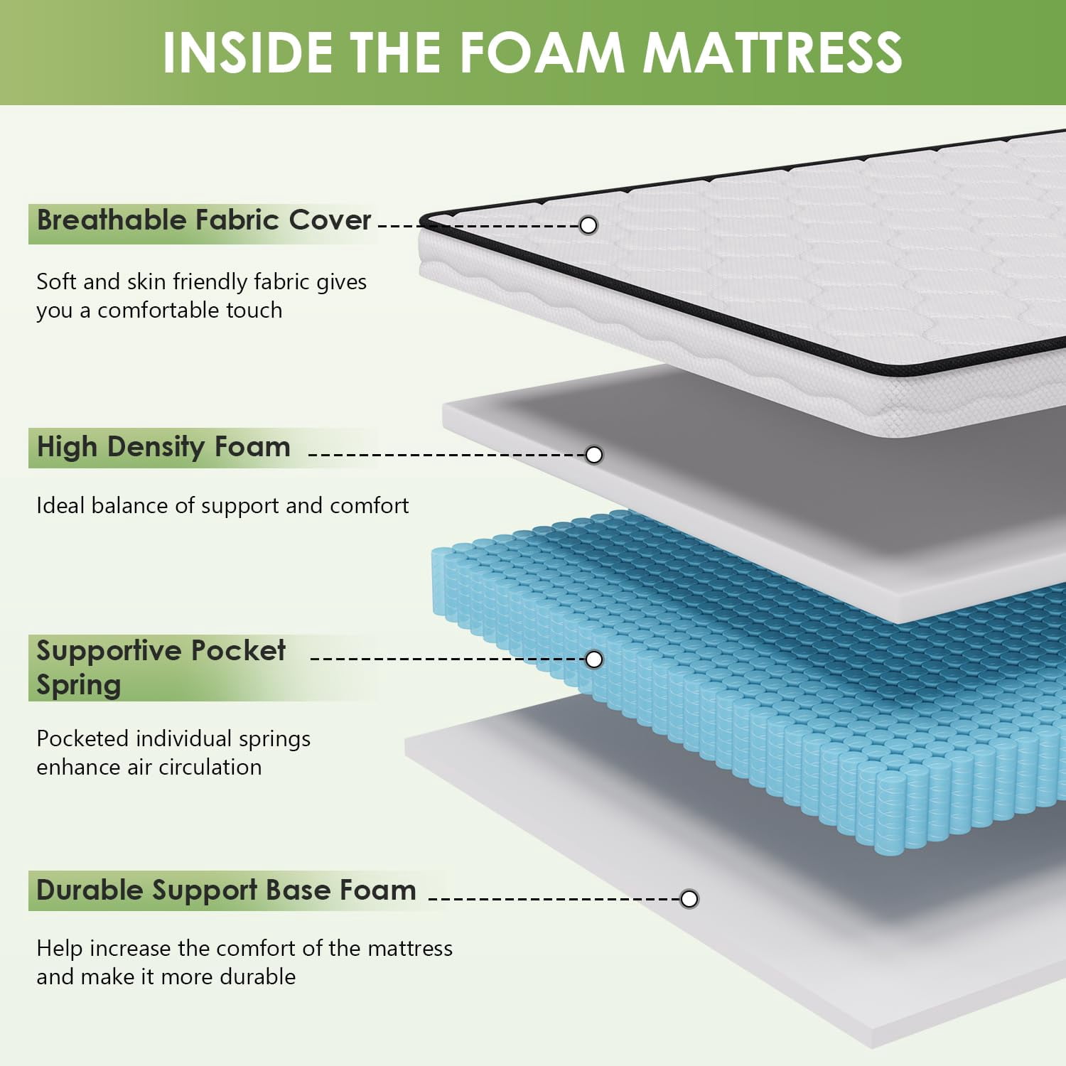 YRLLENSDAN Queen Mattress in a Box, Foam Spring Hybrid Mattress, Medium Firm Queen Mattress 8 Inch, Fiberglass Free Mattress Queen Double Bed Mattress