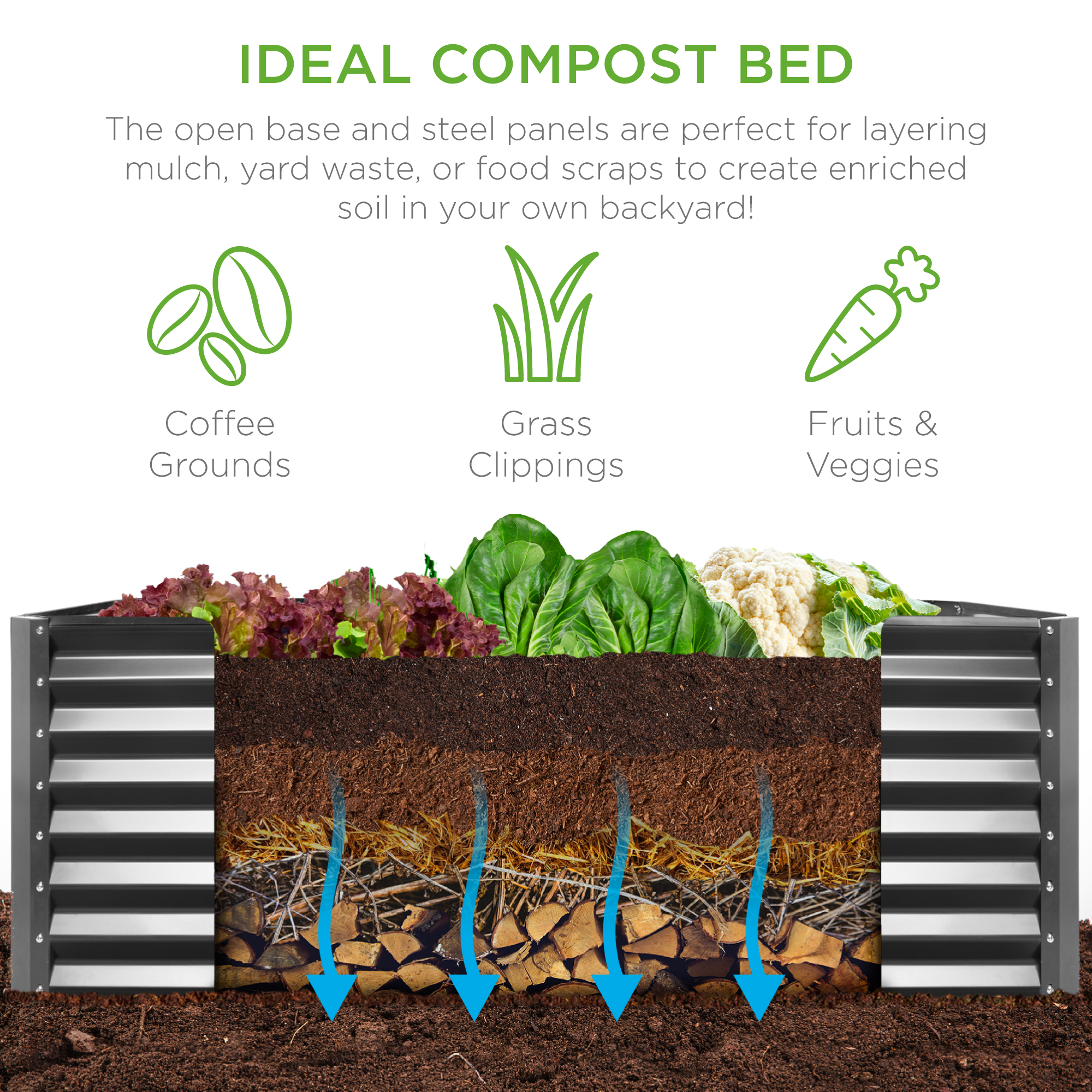 Best Choice Products 6x3x2 ft Raised Garden Bed, Gray photo 4