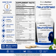 NeuroShield Advanced Memory Formula, Brian Boosting Ingredients, Bacopa, Huperzine-A & More Three Bottles