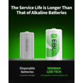 thumbnail image 3 of Baterías recargables tipo C EBL 5000 mAh Ni-MH 1,2 V, paquete de 4, 3 of 8
