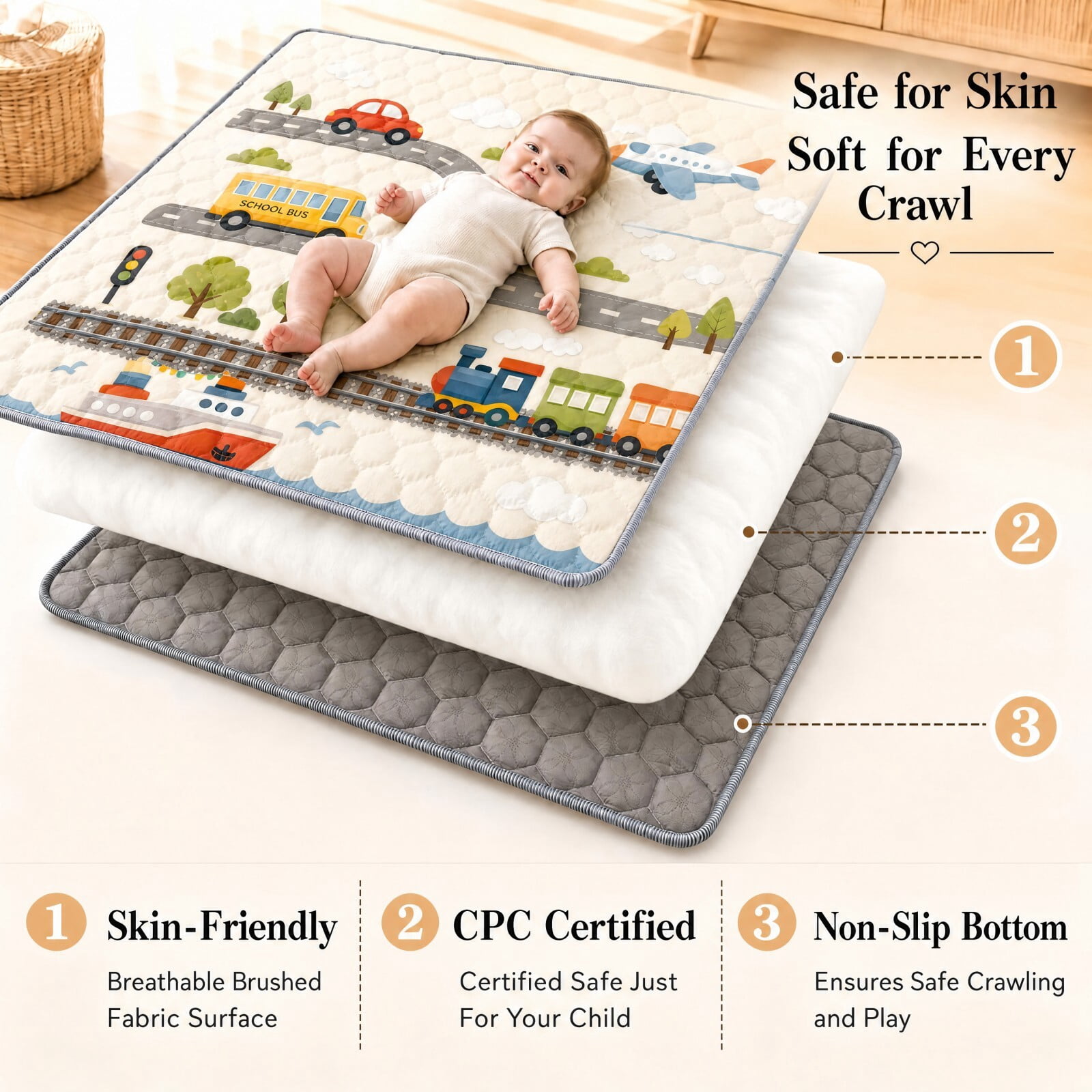 Easy4Home Large Baby Play Mat for Infants & Toddlers, 50"x50" Thick Cushioned Crawling Mat, Foldable Non-Slip Floor Playmat