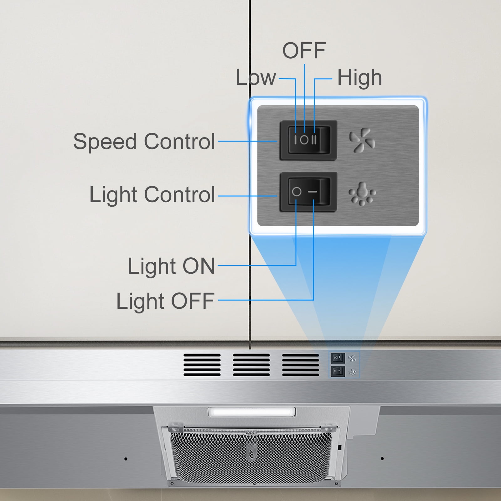 Joeaonz 24-Inch Ductless Under Cabinet Range Hood with LED Light, Stainless Steel, Rear Exhaust, 2-Speed, Dishwasher-Safe Filter