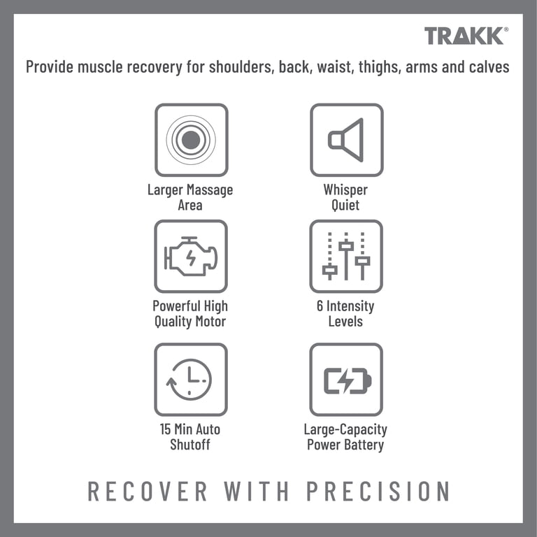 Trakk Sport Handheld Percussion Massager, 4 Heads photo 5