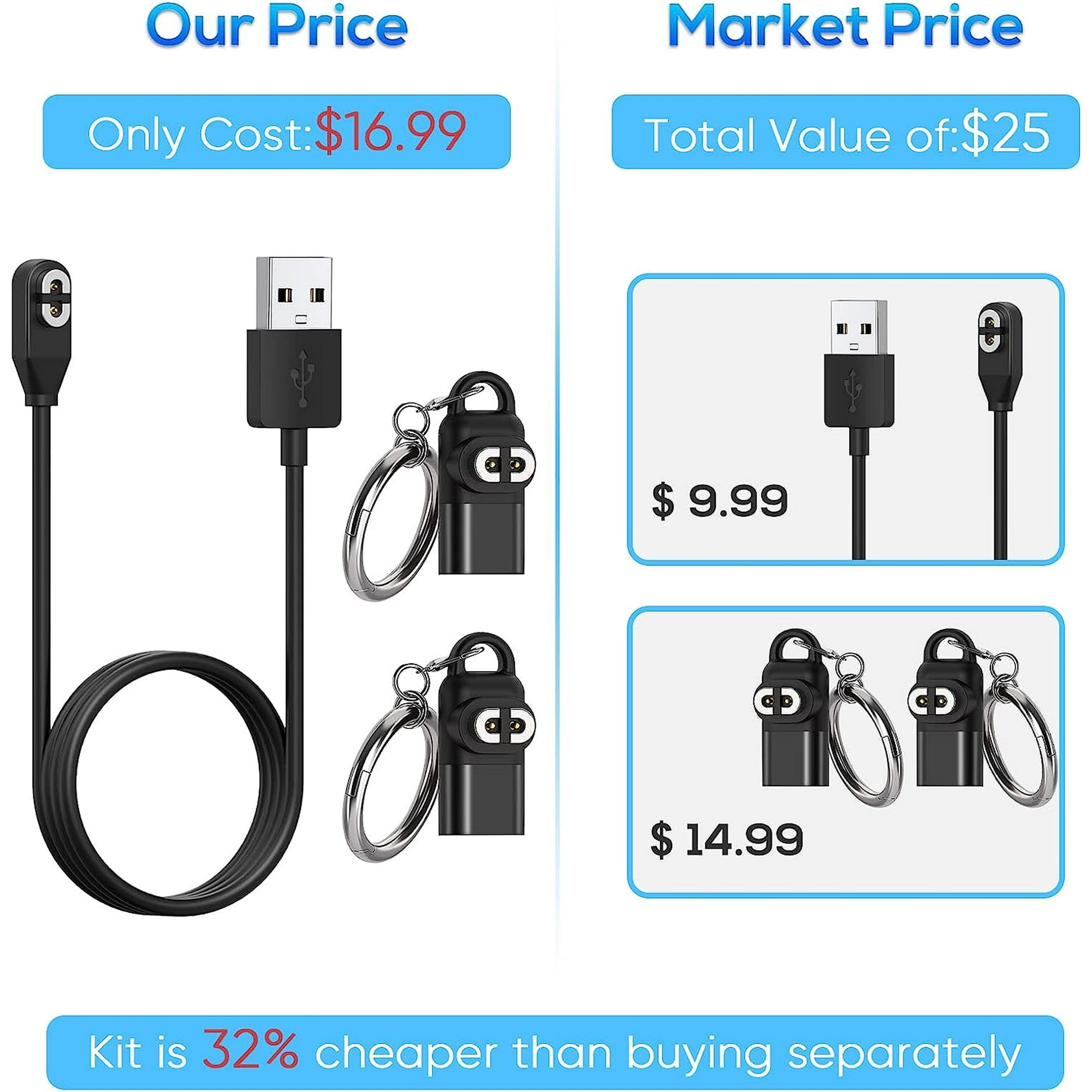 Charger Cable for AfterShokz Aeropex AS800 Shokz OpenRun Pro OpenRun OpenRun Mini OpenComm USB Charger Cord with Type C Adapter for AfterShokz Aeropex Bone Conduction Headphones Charging Walmart