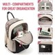 thumbnail image 3 of Laptop Backpack For Women 15.6 Inch Laptop Bag With Usb Port, Fashion Waterproof Backpacks Teacher Nurse Stylish Travel Bags Vintage Daypacks, 3 of 4