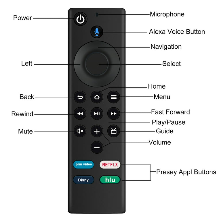 L5B83G Voice Remote Control Replacement for Fire TV Stick 3rd Gen Fire TV  Cube Fire TV Stick Lite 4K Smart Home Appliance