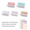 thumbnail image 7 of Aibecy 6-Hole Paper Punch Handheld Puncher Support Multiple 20/26/30 Hole Punching 5.5mm Aperture for A4 A5 B5 Notebook Scrapbook Diary Planner Calendars Agenda Greeting Card DIY Office Home Scho, 7 of 7